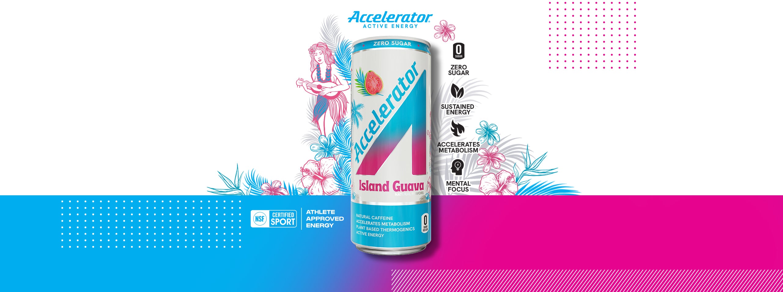 Accelerator Active Energy