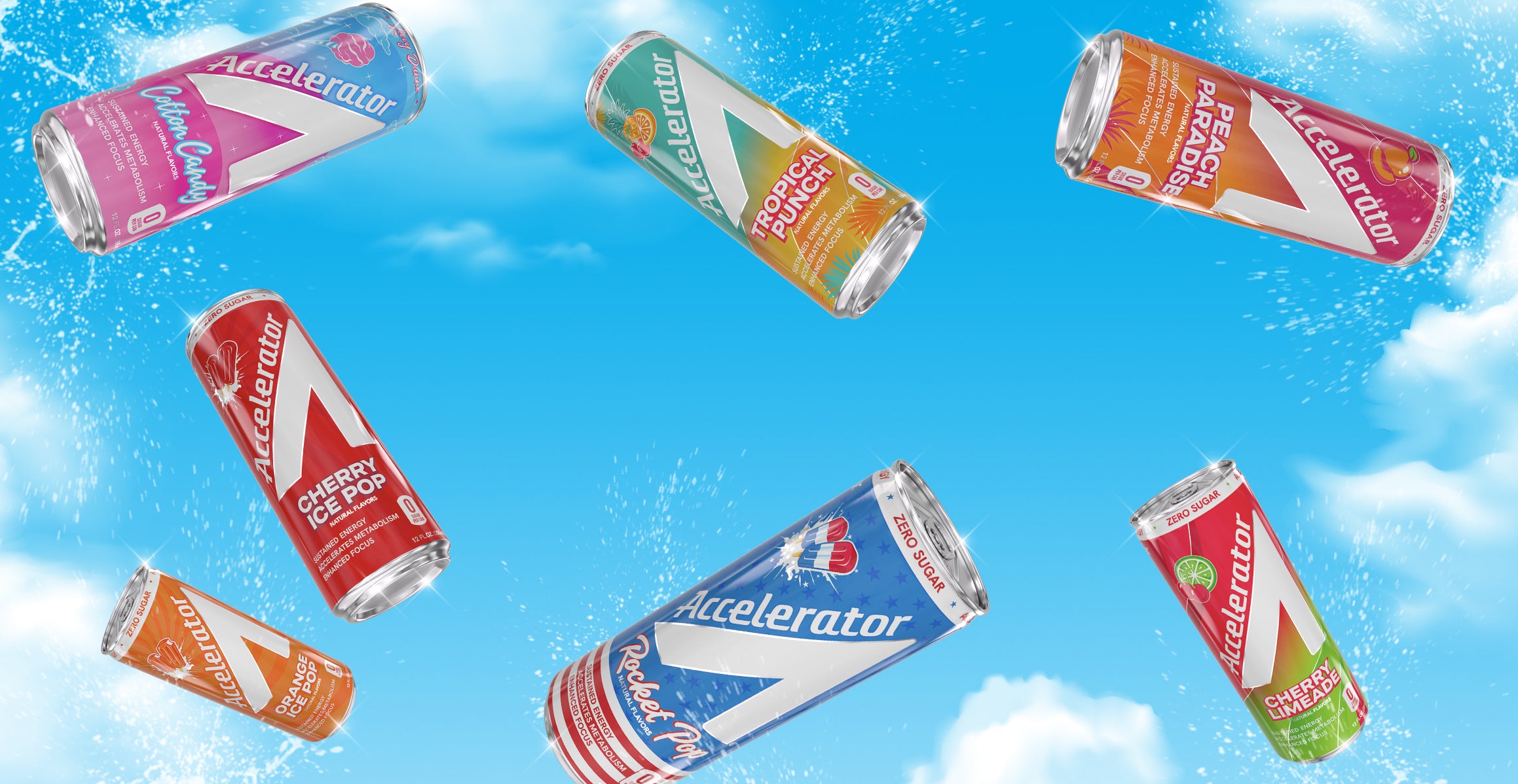 Products_ – Accelerator Active Energy